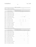 IMMUNOGENIC PEPTIDES OF INFLUENZA VIRUS diagram and image