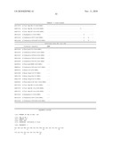 IMMUNOGENIC PEPTIDES OF INFLUENZA VIRUS diagram and image