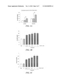 NEURITE OUTGROWTH AS AN ASSAY FOR MEMORY ENHANCING COMPOUNDS diagram and image