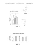 NEURITE OUTGROWTH AS AN ASSAY FOR MEMORY ENHANCING COMPOUNDS diagram and image