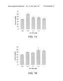 NEURITE OUTGROWTH AS AN ASSAY FOR MEMORY ENHANCING COMPOUNDS diagram and image