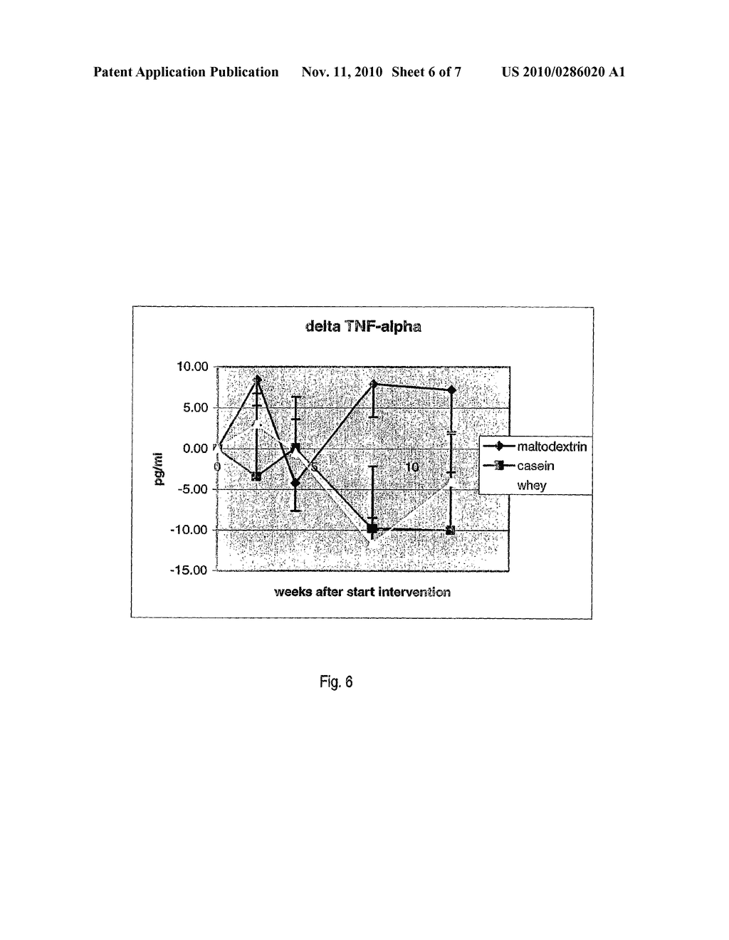  MILK PROTEIN COMPOSITION AND USE THEREOF - diagram, schematic, and image 07