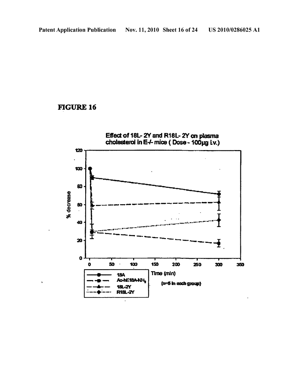 SYNTHETIC APOLIPOPROTEIN E MIMICKING POLYPEPTIDES AND METHODS OF USE - diagram, schematic, and image 17