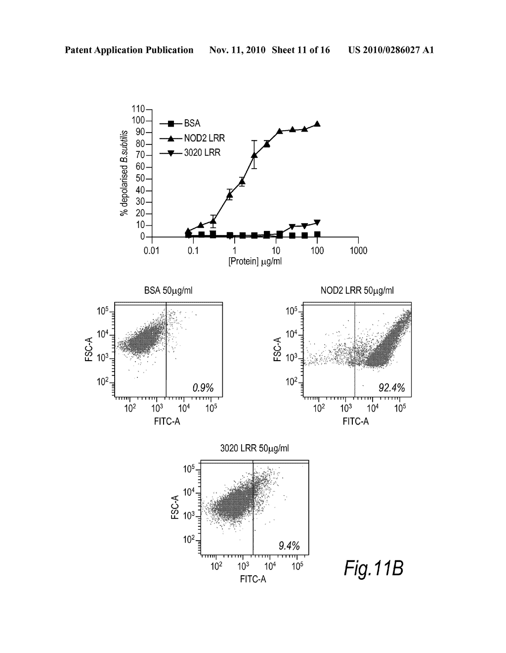 ANTI-BACTERIAL COMPOSITIONS - diagram, schematic, and image 12