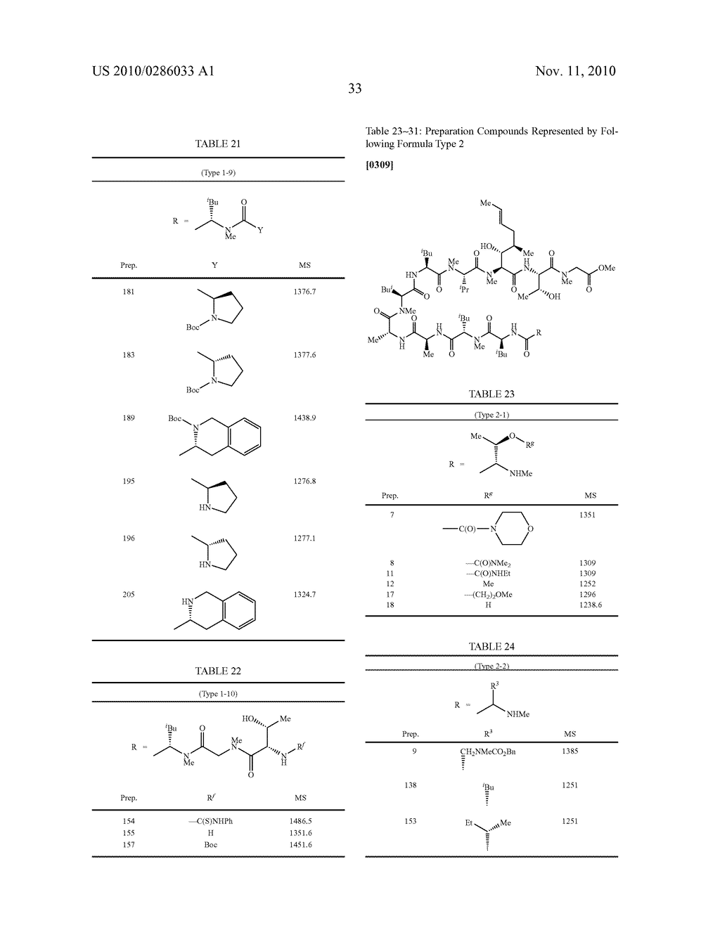 NEW CYCLIC PEPTIDE COMPOUNDS - diagram, schematic, and image 34