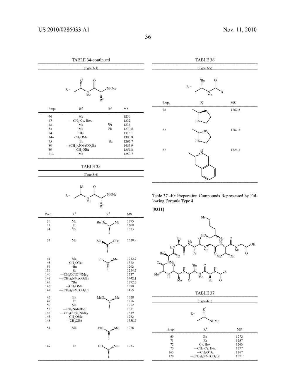 NEW CYCLIC PEPTIDE COMPOUNDS - diagram, schematic, and image 37