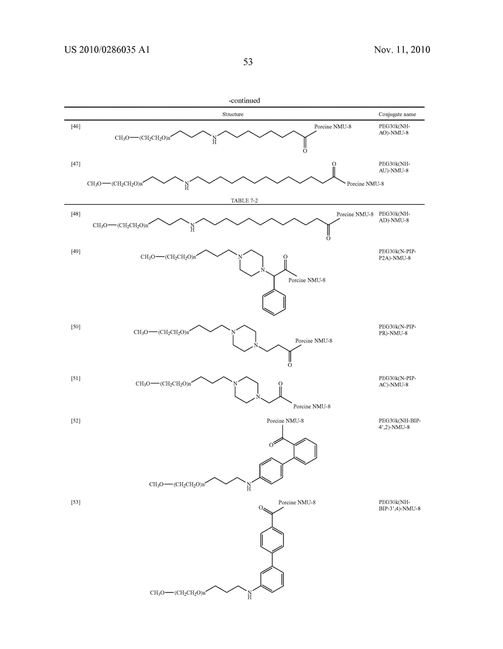 NEUROMEDIN U DERIVATIVE - diagram, schematic, and image 61