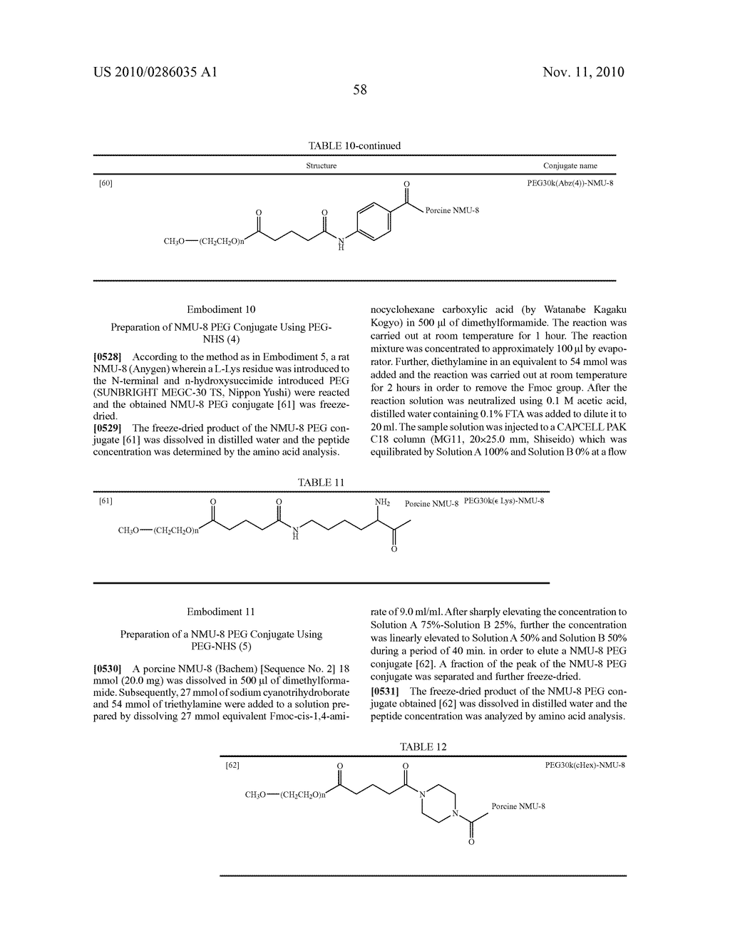 NEUROMEDIN U DERIVATIVE - diagram, schematic, and image 66