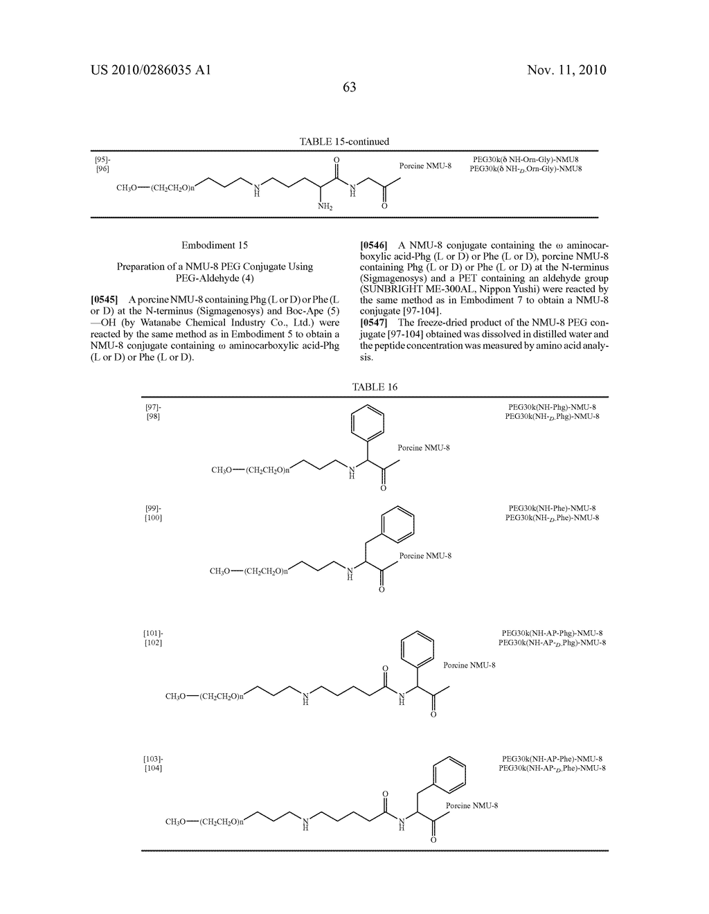 NEUROMEDIN U DERIVATIVE - diagram, schematic, and image 71