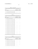 NOVEL PEPTIDES THAT ENHANCE TIGHT JUNCTION PERMEABILITY diagram and image