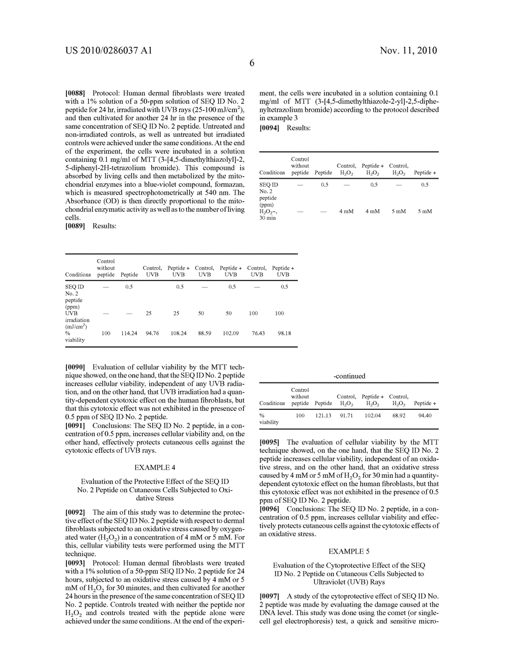 PHARMACEUTICAL AND/OR COSMETIC COMPOSITION CONTAINING ACTIVE-PRINCIPLE ACTIVATORS OF ACONITASE - diagram, schematic, and image 08