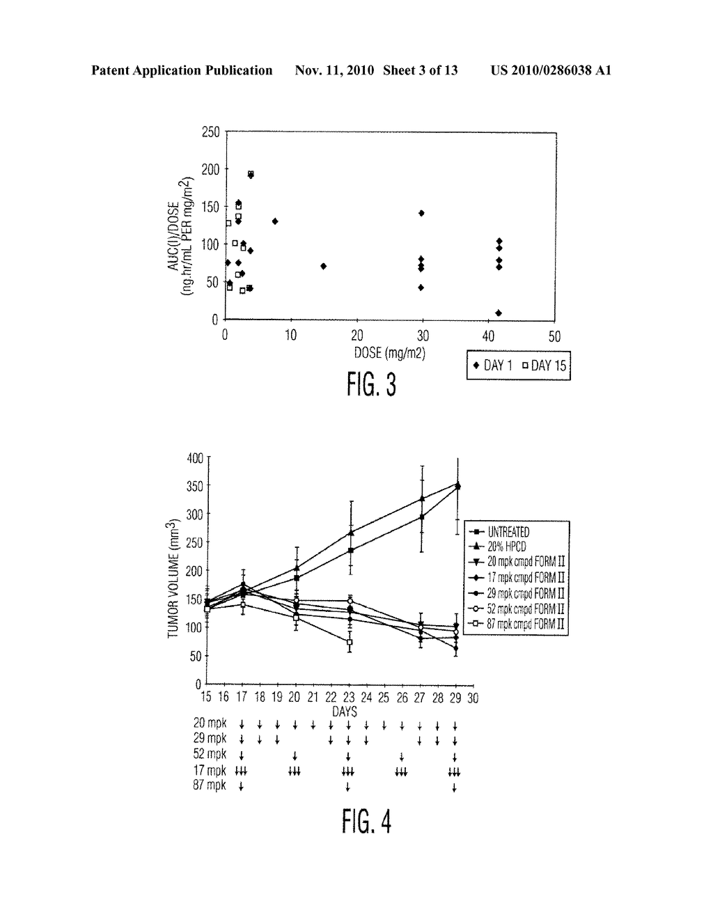 FORMULATION CONTAINING CYCLIN-DEPENDENT KINASE INHIBITING COMPOUND AND METHOD OF TREATING TUMORS USING THE SAME - diagram, schematic, and image 04