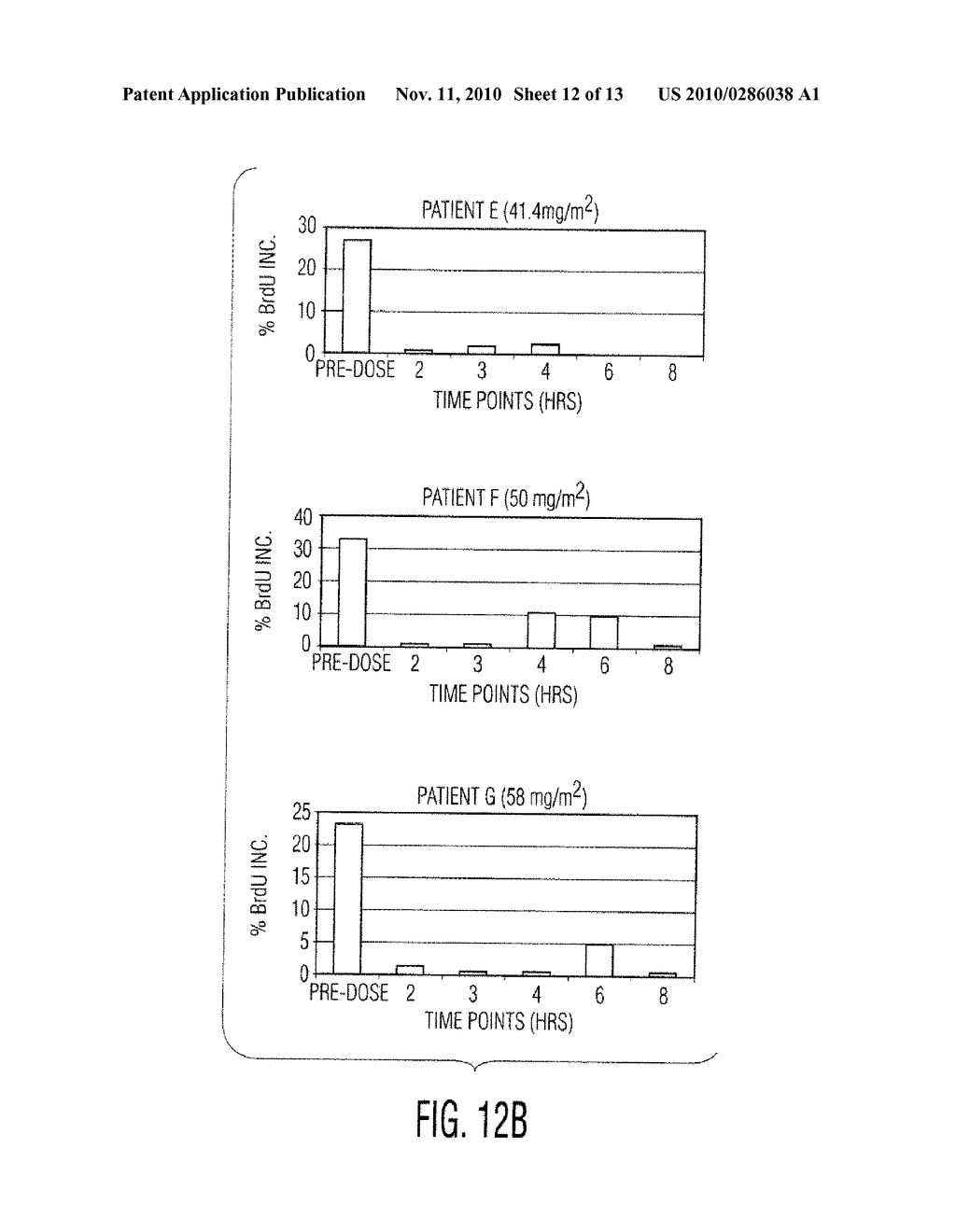 FORMULATION CONTAINING CYCLIN-DEPENDENT KINASE INHIBITING COMPOUND AND METHOD OF TREATING TUMORS USING THE SAME - diagram, schematic, and image 13