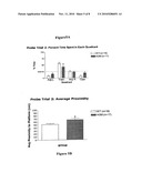 MEMORY AND LEARNING IMPAIRMENTS ASSOCIATED WITH DISRUPTION OF EPHRIN RECEPTOR A6 (EphA6) GENE diagram and image