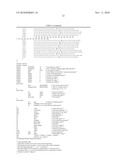 MEMORY AND LEARNING IMPAIRMENTS ASSOCIATED WITH DISRUPTION OF EPHRIN RECEPTOR A6 (EphA6) GENE diagram and image