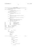 MEMORY AND LEARNING IMPAIRMENTS ASSOCIATED WITH DISRUPTION OF EPHRIN RECEPTOR A6 (EphA6) GENE diagram and image