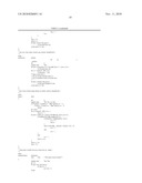 MEMORY AND LEARNING IMPAIRMENTS ASSOCIATED WITH DISRUPTION OF EPHRIN RECEPTOR A6 (EphA6) GENE diagram and image