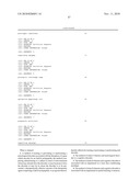 MEMORY AND LEARNING IMPAIRMENTS ASSOCIATED WITH DISRUPTION OF EPHRIN RECEPTOR A6 (EphA6) GENE diagram and image