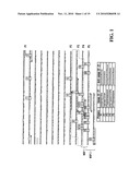 Assessing Chemotherapy Resistance of Colorectal Tumors by Determining Sparc Hypermethylation diagram and image