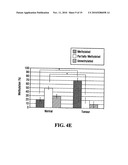 Assessing Chemotherapy Resistance of Colorectal Tumors by Determining Sparc Hypermethylation diagram and image