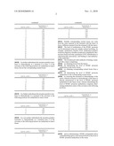 Assessing Chemotherapy Resistance of Colorectal Tumors by Determining Sparc Hypermethylation diagram and image