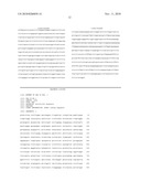 Assessing Chemotherapy Resistance of Colorectal Tumors by Determining Sparc Hypermethylation diagram and image