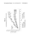 SPECIFIC BINDING AGENTS OF HUMAN ANGIOPOEITIN-2 diagram and image