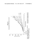 SPECIFIC BINDING AGENTS OF HUMAN ANGIOPOEITIN-2 diagram and image