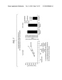 SPECIFIC BINDING AGENTS OF HUMAN ANGIOPOEITIN-2 diagram and image