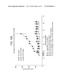 SPECIFIC BINDING AGENTS OF HUMAN ANGIOPOEITIN-2 diagram and image