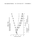 SPECIFIC BINDING AGENTS OF HUMAN ANGIOPOEITIN-2 diagram and image