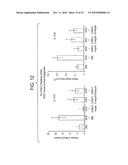 SPECIFIC BINDING AGENTS OF HUMAN ANGIOPOEITIN-2 diagram and image