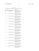 SPECIFIC BINDING AGENTS OF HUMAN ANGIOPOEITIN-2 diagram and image