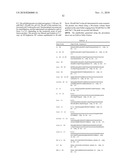 SPECIFIC BINDING AGENTS OF HUMAN ANGIOPOEITIN-2 diagram and image