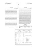 SPECIFIC BINDING AGENTS OF HUMAN ANGIOPOEITIN-2 diagram and image