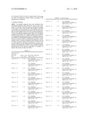 SPECIFIC BINDING AGENTS OF HUMAN ANGIOPOEITIN-2 diagram and image