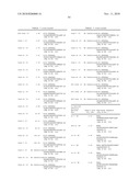 SPECIFIC BINDING AGENTS OF HUMAN ANGIOPOEITIN-2 diagram and image