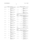 SPECIFIC BINDING AGENTS OF HUMAN ANGIOPOEITIN-2 diagram and image