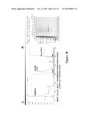 Finger-1 Peptide Analogs of the TGF-Beta Superfamily diagram and image