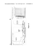 Finger-1 Peptide Analogs of the TGF-Beta Superfamily diagram and image