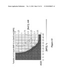 Finger-1 Peptide Analogs of the TGF-Beta Superfamily diagram and image