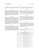 Finger-1 Peptide Analogs of the TGF-Beta Superfamily diagram and image