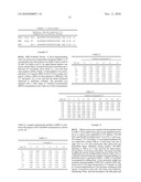 Finger-1 Peptide Analogs of the TGF-Beta Superfamily diagram and image