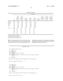 Finger-1 Peptide Analogs of the TGF-Beta Superfamily diagram and image