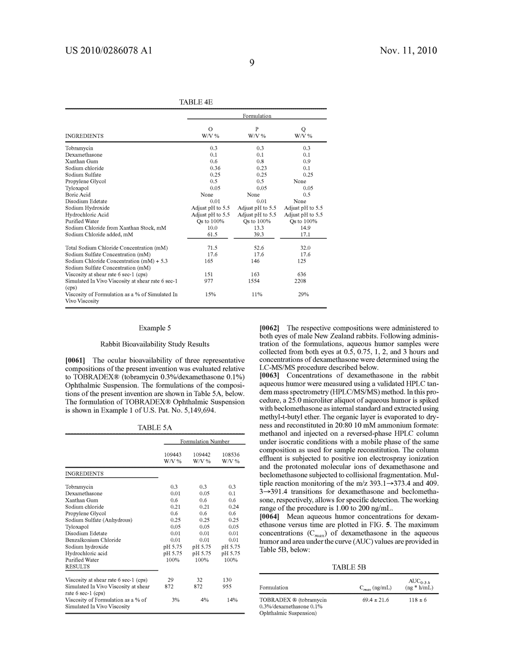 TOPICAL OPHTHALMIC COMPOSITIONS CONTAINING TOBRAMYCIN AND DEXAMETHASONE - diagram, schematic, and image 15