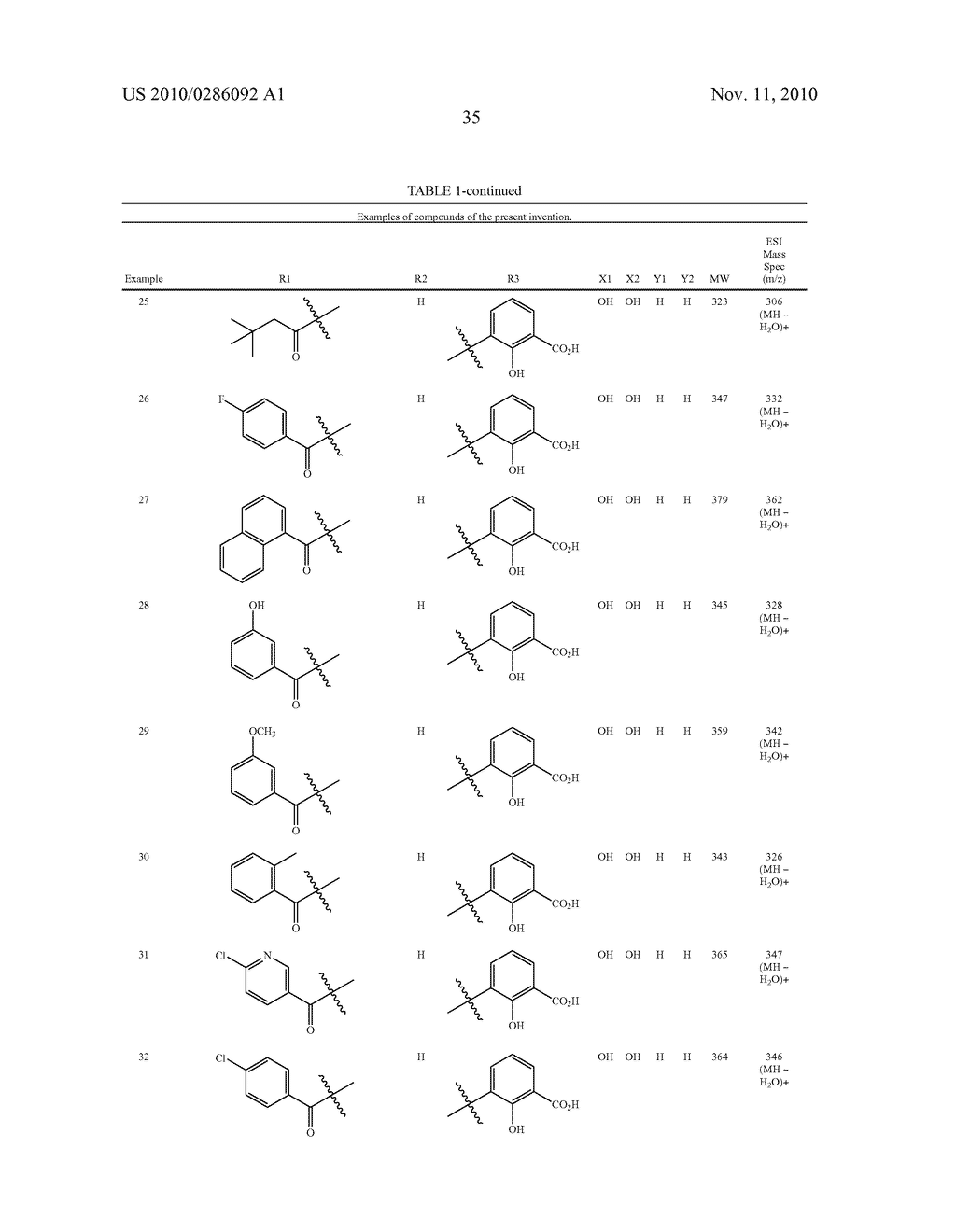 BETA-LACTAMASE INHIBITORS - diagram, schematic, and image 40