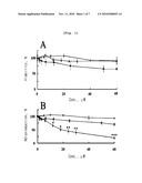 ANTI-INFLAMMATORY COMPOSITION CONTAINING DOCOSAHEXAENOYL LYSOPHOSPHATIDYLAMINE AS AN ACTIVE INGREDIENT diagram and image