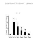 ANTI-INFLAMMATORY COMPOSITION CONTAINING DOCOSAHEXAENOYL LYSOPHOSPHATIDYLAMINE AS AN ACTIVE INGREDIENT diagram and image