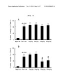 ANTI-INFLAMMATORY COMPOSITION CONTAINING DOCOSAHEXAENOYL LYSOPHOSPHATIDYLAMINE AS AN ACTIVE INGREDIENT diagram and image