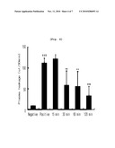 ANTI-INFLAMMATORY COMPOSITION CONTAINING DOCOSAHEXAENOYL LYSOPHOSPHATIDYLAMINE AS AN ACTIVE INGREDIENT diagram and image